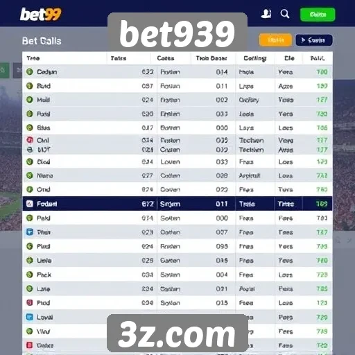 Apostas esportivas disponíveis no bet939