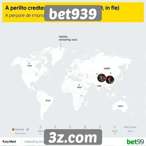 Estudo sobre o perfil dos usuários do bet939